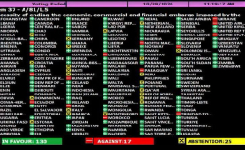 Nueva victoria en la Onu: La dignidad de un pueblo no puede seguir ofendida