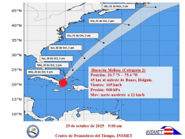 Melissa comienza a abandonar territorio cubano
