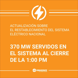 Actualización del panorama electroenergético nacional