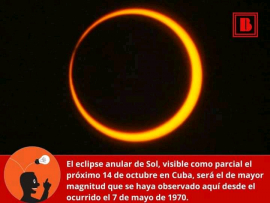 Ocurrirá HOY: Eclipse anular de sol